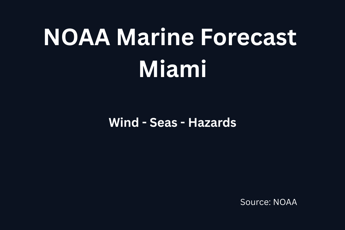 NOAA Marine Forecast — Miami: Wind, seas, hazards